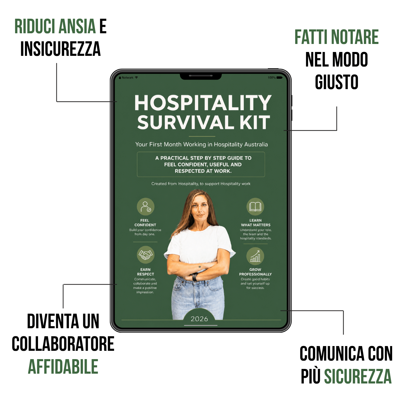 Hospitality Survival Kit.png__PID:2125b961-3464-4a46-a361-ff0c80fb6bf1
